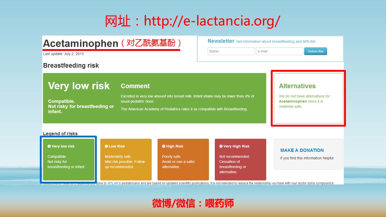 哺乳期用药课件,微课护理内分泌