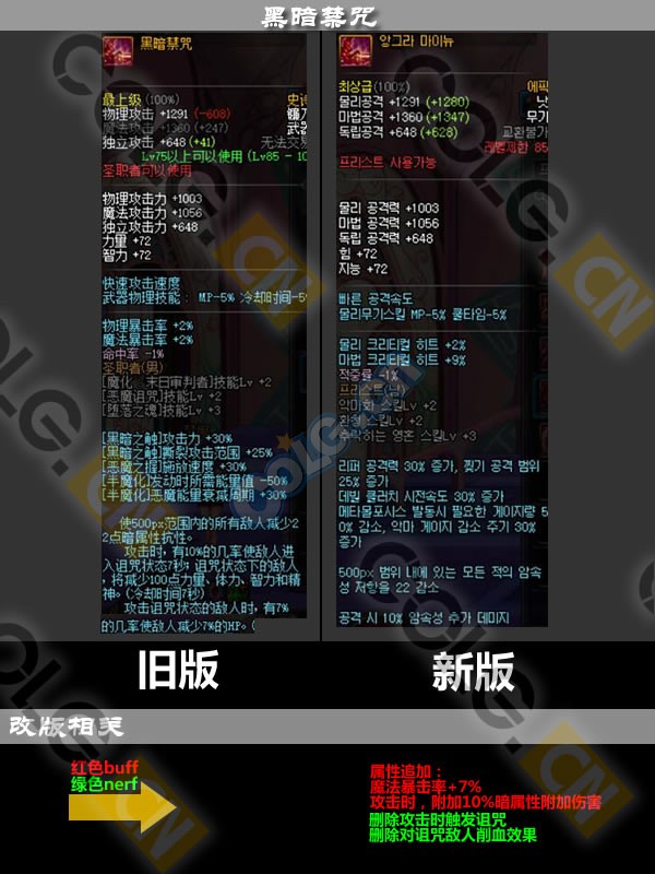 2021体验服更新了什么,10.19装备改版韩服国服啥时候更新