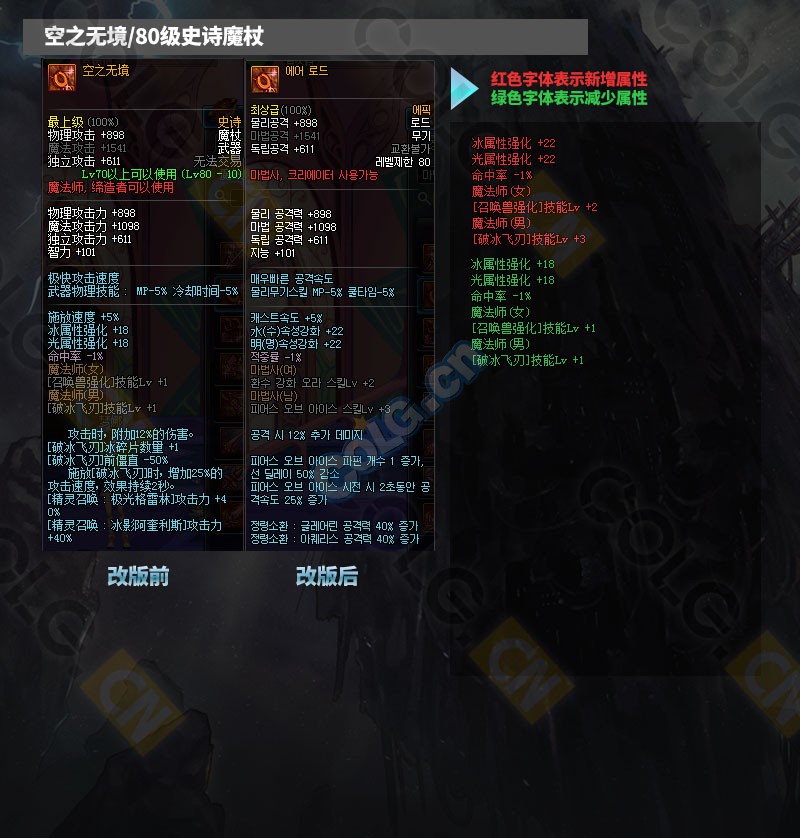 2021体验服更新了什么,10.19装备改版韩服国服啥时候更新