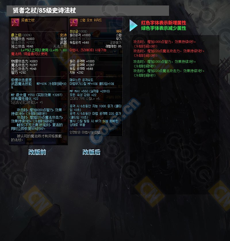 2021体验服更新了什么,10.19装备改版韩服国服啥时候更新