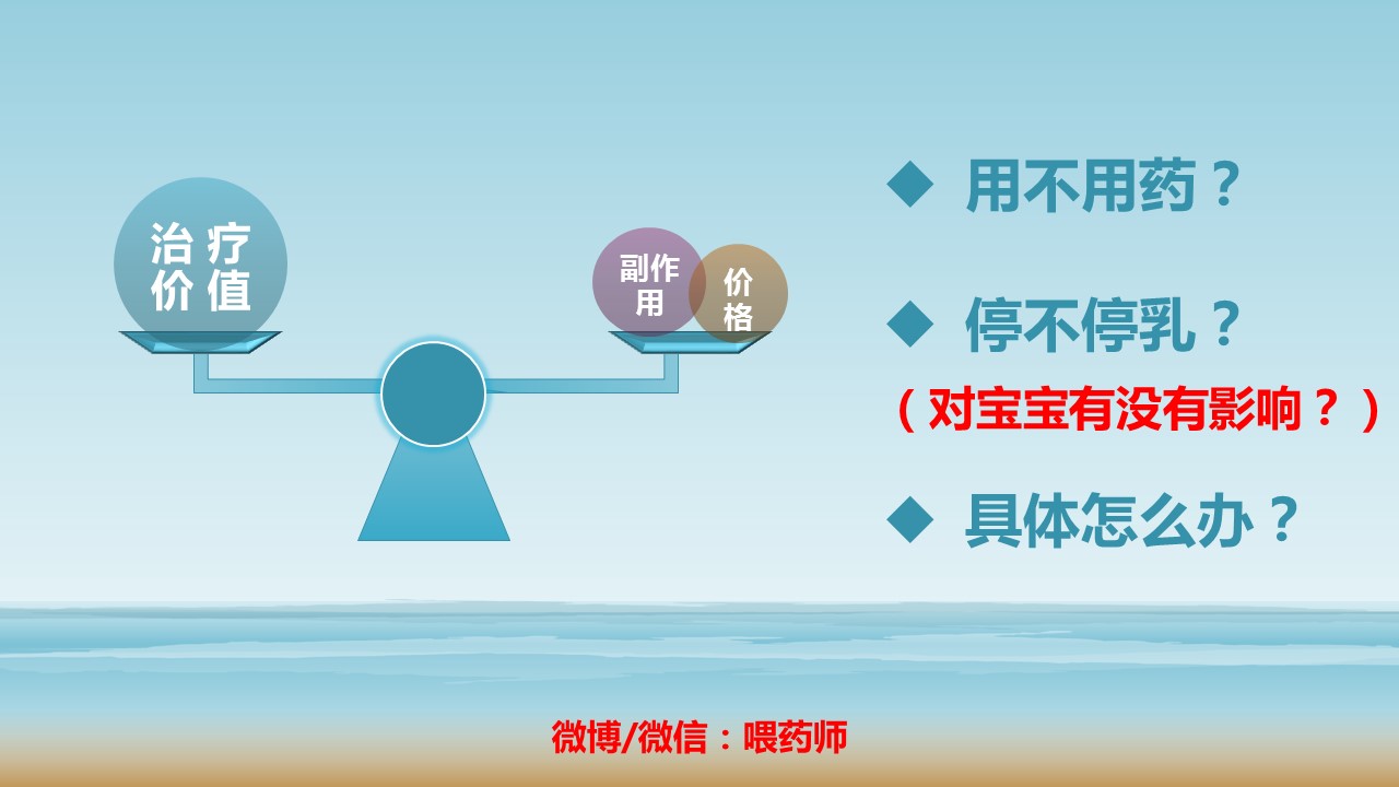 哺乳期用药课件,微课护理内分泌