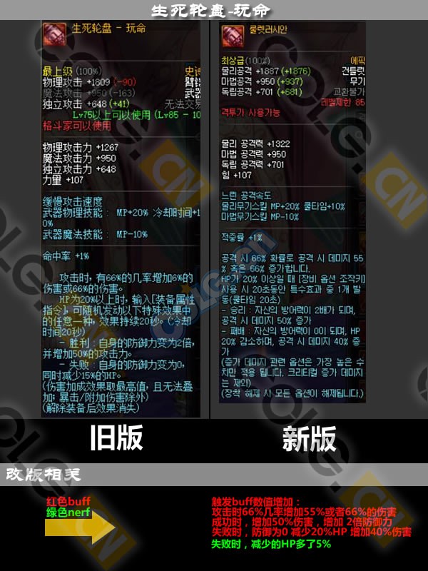 2021体验服更新了什么,10.19装备改版韩服国服啥时候更新