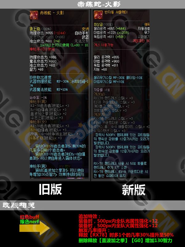 2021体验服更新了什么,10.19装备改版韩服国服啥时候更新