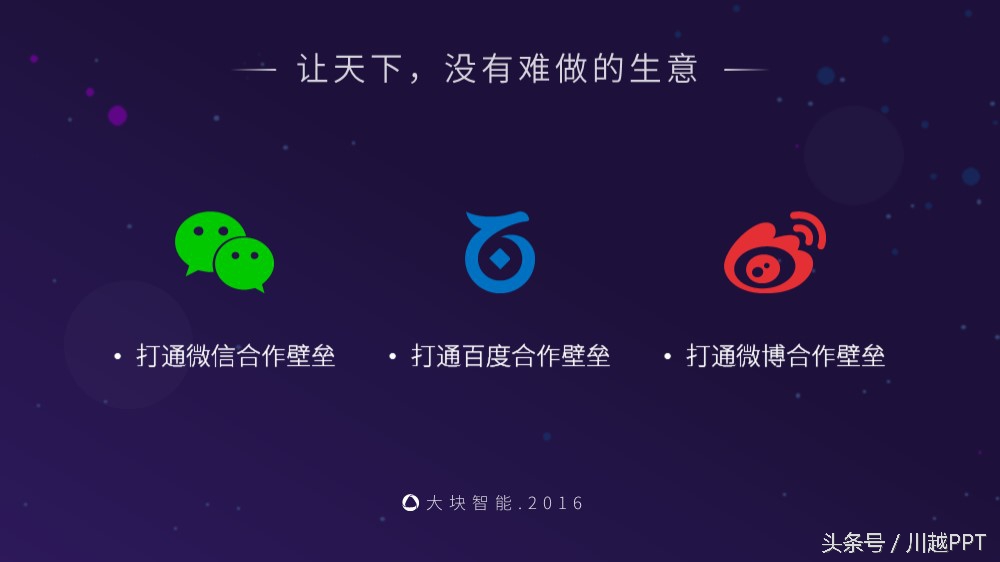 怎么更改ppt模板上的图片,如何快速改ppt模板