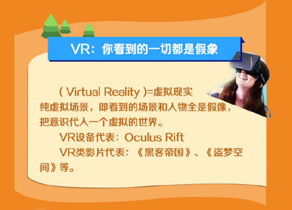 arvrmr概念股,股票vr概念是什么意思