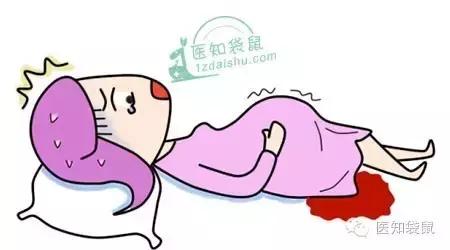 有流产迹象，胎儿保还是不保？