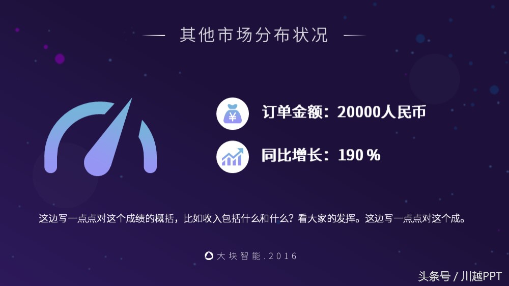 怎么更改ppt模板上的图片,如何快速改ppt模板