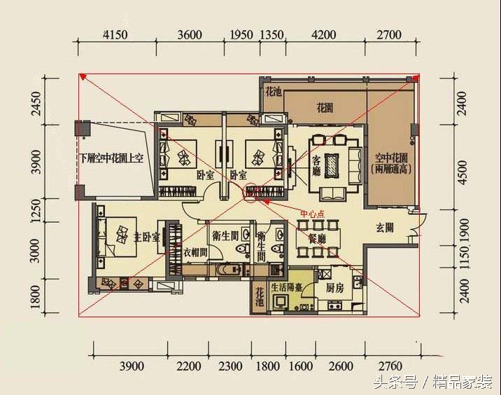 新房装修避煞讲求什么,新房装修风水禁忌事项详解