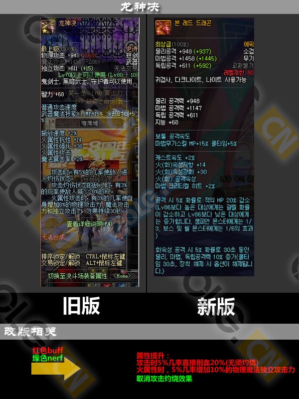 2021体验服更新了什么,10.19装备改版韩服国服啥时候更新