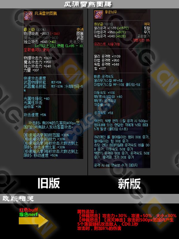 2021体验服更新了什么,10.19装备改版韩服国服啥时候更新