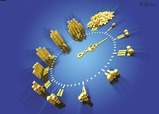 如何学会基金理财投资,手把手教你玩转基金