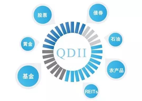 怎么更快的买到股票,有什么方法能快速买到股票