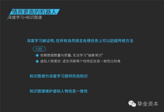 做投资需要懂哪些学问,人工智能聊天机器人的技术可行性