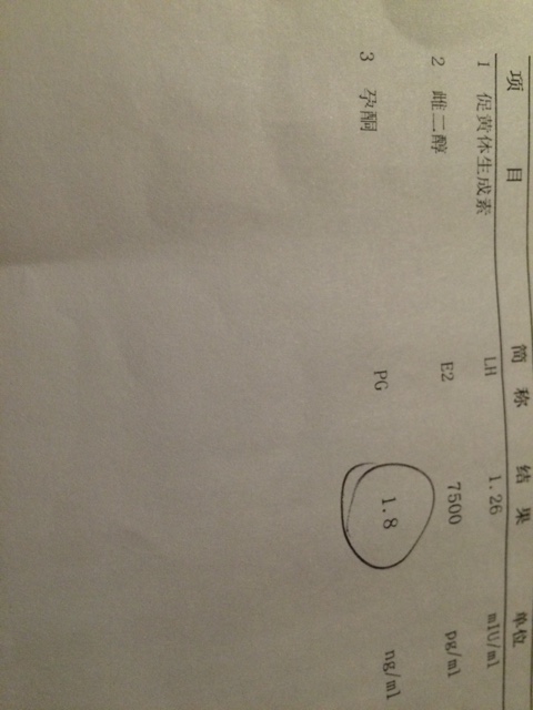 试管婴儿胚胎移植艰难的第十四天,试管婴儿艰难备孕