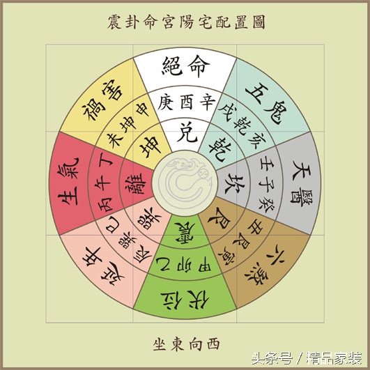 新房装修避煞讲求什么,新房装修风水禁忌事项详解
