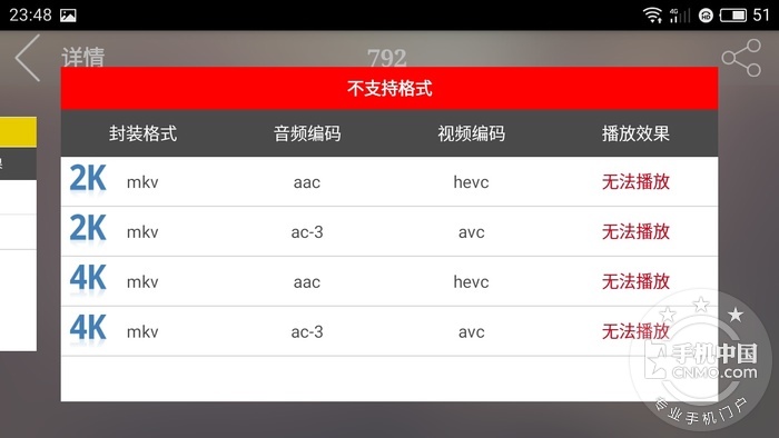 手机测评续航2024排行榜,手机最强续航测评