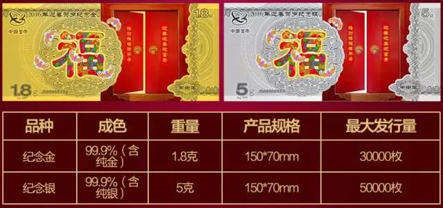 2015年贺岁纪念金钞,一套贺岁金钞值多钱