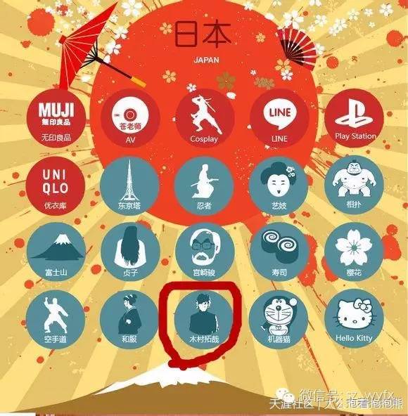 天团smap曝解散,日本天团smap解散