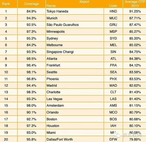华沙肖邦国际钢琴比赛冠军,华沙肖邦金奖