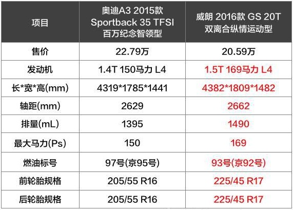 整形手术很成功整完后遗症,整形手术成功的关键是什么