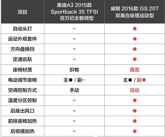 整形手术很成功整完后遗症,整形手术成功的关键是什么