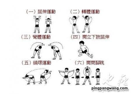 人体如何提高运动系统,提高身体的运动能力