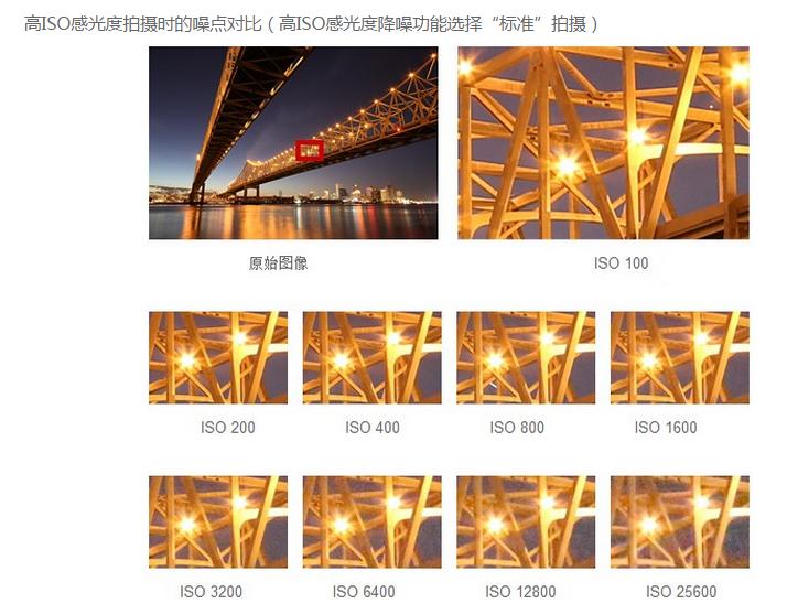 佳能相机eos700d啥时候出的,佳能eos700d相机老款