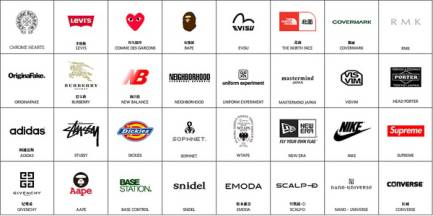 如何在淘宝上买到有设计感的衣服,如何让淘宝推荐潮流衣服