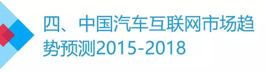 年度行业分析报告,汽车互联网行业是什么