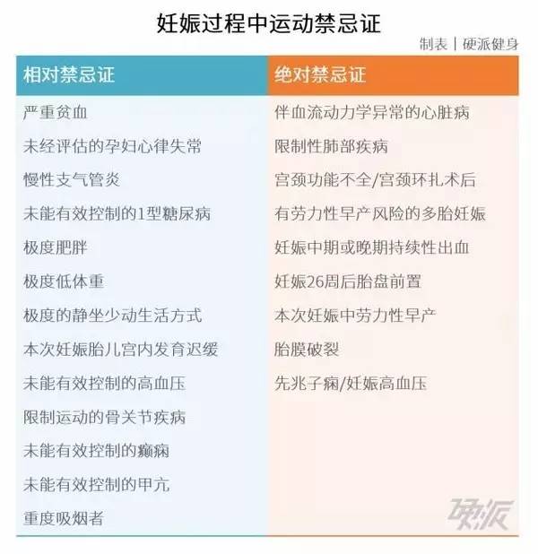 林心如小腹隆起,林心如发福肚子上都是赘肉