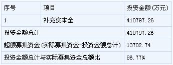 股市策略下周,策略股下周走势