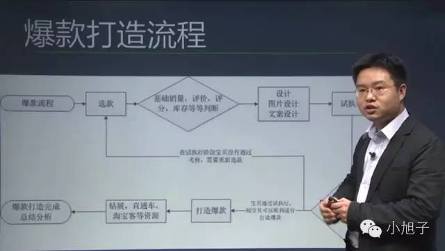 代购必买的10款单品,代购不会告诉你的隐藏折扣