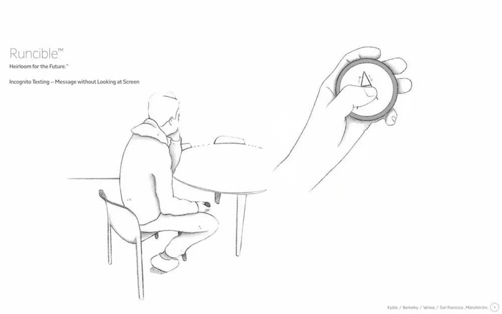 功能最强的智能怀表,传家宝古董怀表