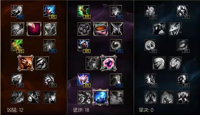 中单暗黑元首新版本,工作赛场中单热门英雄