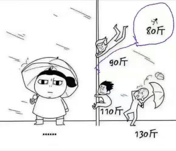 买狗粮买到问题狗粮如何维权,如何辨别劣质狗粮