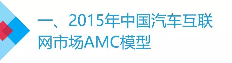 年度行业分析报告,汽车互联网行业是什么