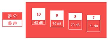轮胎综合实测排名,2016中国轮胎测试