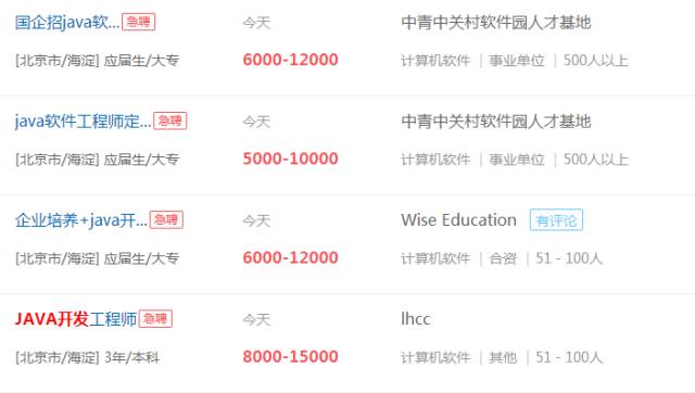 学习Java好吗？Java就业前景怎么样？