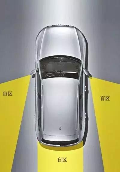 从轿车换到suv,轿车和suv盲区