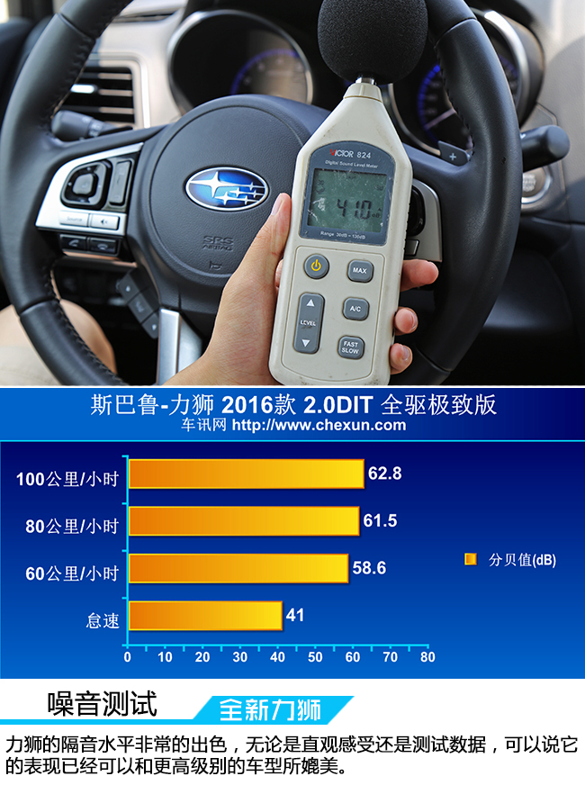 全新斯巴鲁力狮s型测试,试驾斯巴鲁全新力狮2.0t