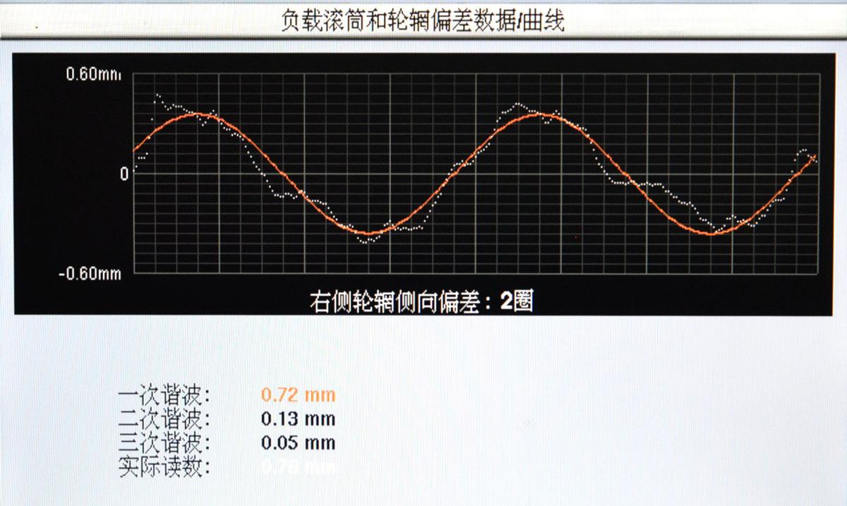 为什么动平衡做好还是抖,做了800次动平衡为什么还是抖动