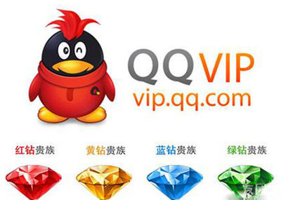 开通qq会员有什么作用,开通qq会员属于什么费用