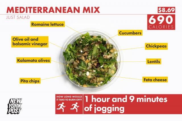 沙拉属于健康的食物吗,沙拉很健康