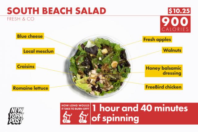 沙拉属于健康的食物吗,沙拉很健康