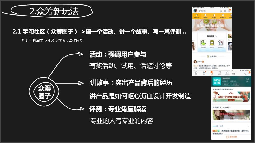 淘宝众筹平台及运营分析ppt,淘宝众筹的项目规则