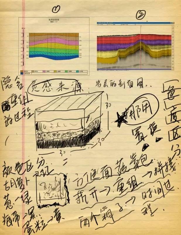 校红｜北电林宇瀚－1000多包方便面调味料作品的创造者