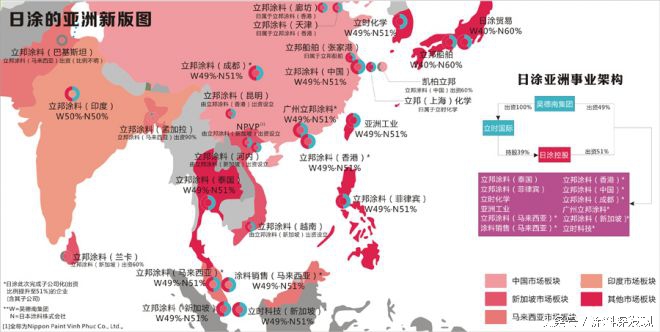 立邦的发展史,立邦官方真假查询