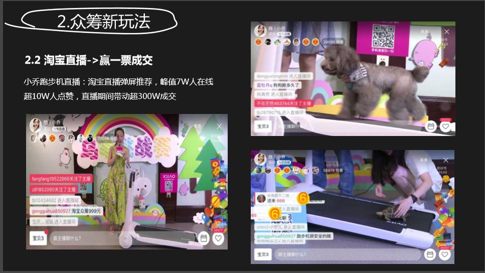 淘宝众筹平台及运营分析ppt,淘宝众筹的项目规则