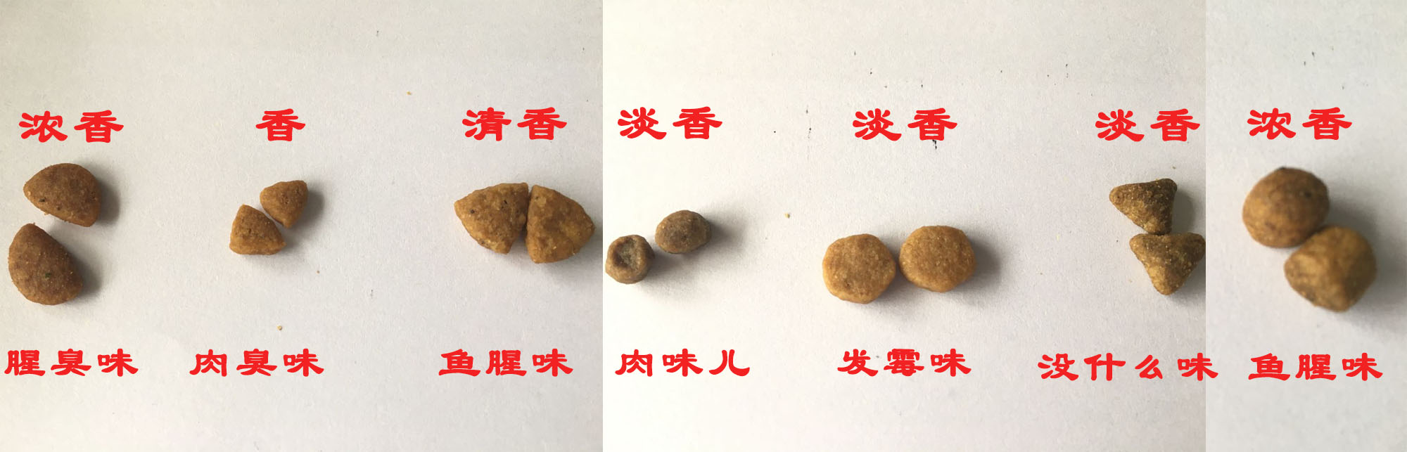 买狗粮买到问题狗粮如何维权,如何辨别劣质狗粮