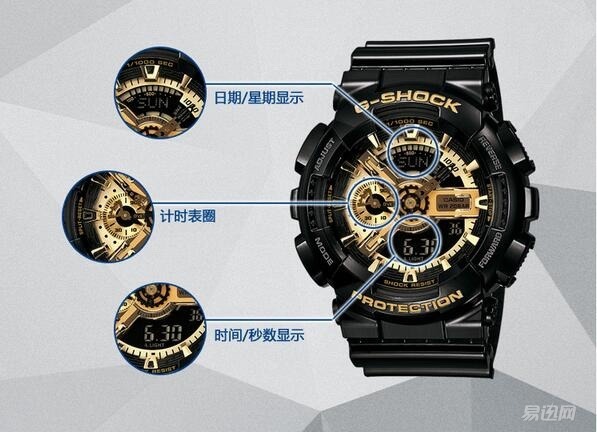 情人节到了，你的手表也该成双成对了